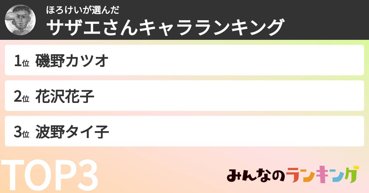 ほろけいさんの「サザエさんキャラランキング」