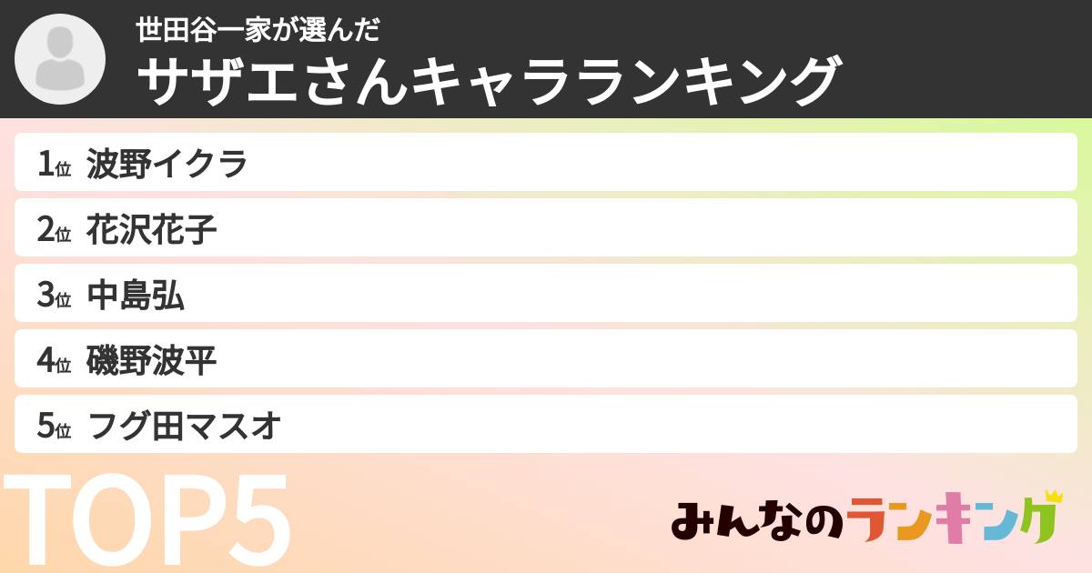 世田谷一家さんの「サザエさんキャラランキング」
