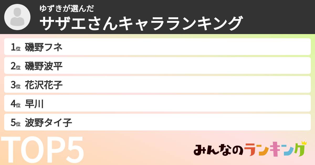 ゆずきさんの「サザエさんキャラランキング」