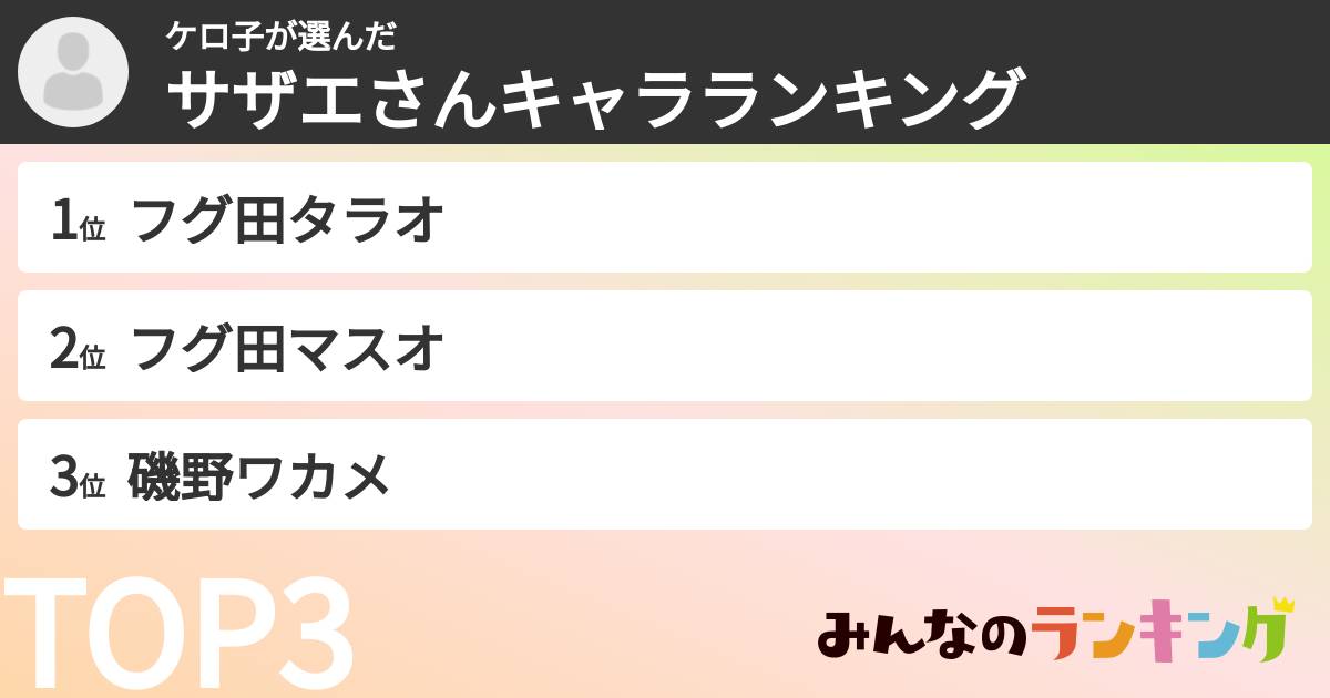 ケロ子さんの「サザエさんキャラランキング」