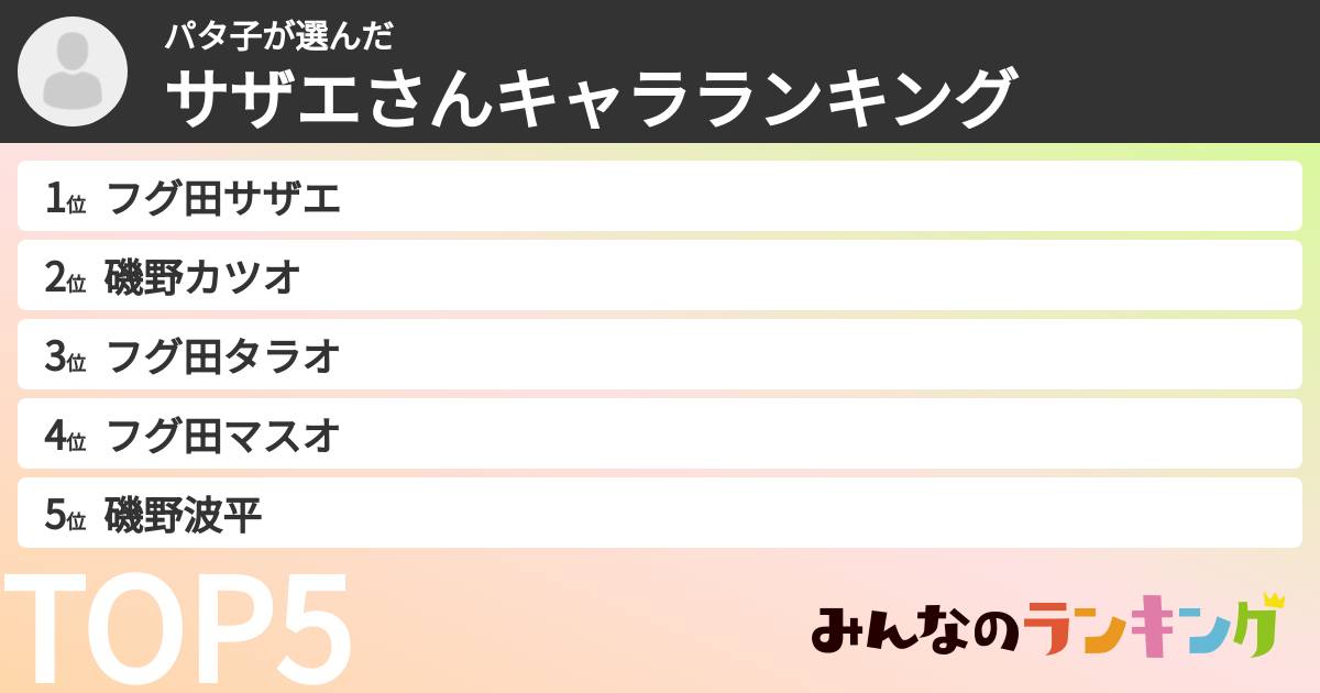 パタ子さんの「サザエさんキャラランキング」