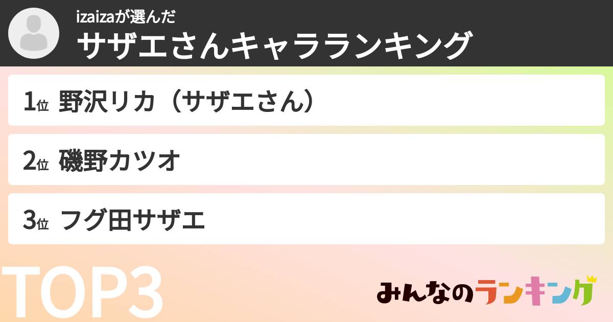 izaizaさんの「サザエさんキャラランキング」