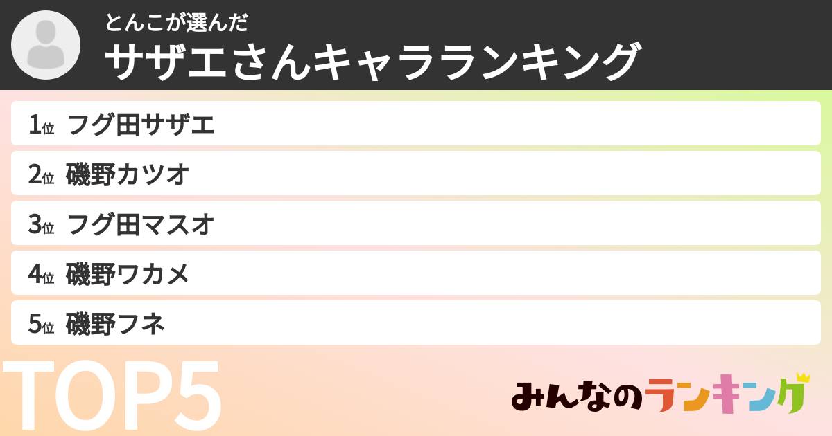とんこさんの「サザエさんキャラランキング」