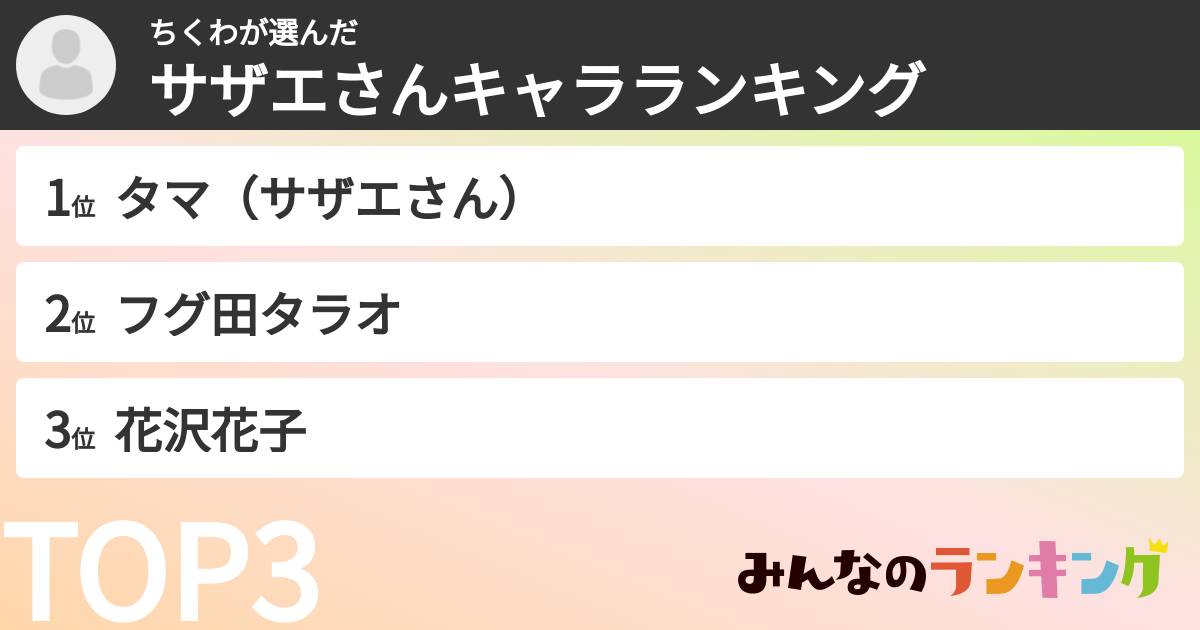 ちくわさんの「サザエさんキャラランキング」