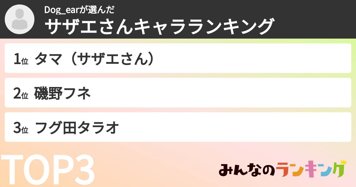 Dog_earさんの「サザエさんキャラランキング」