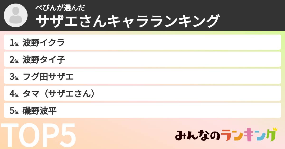 べびんさんの「サザエさんキャラランキング」