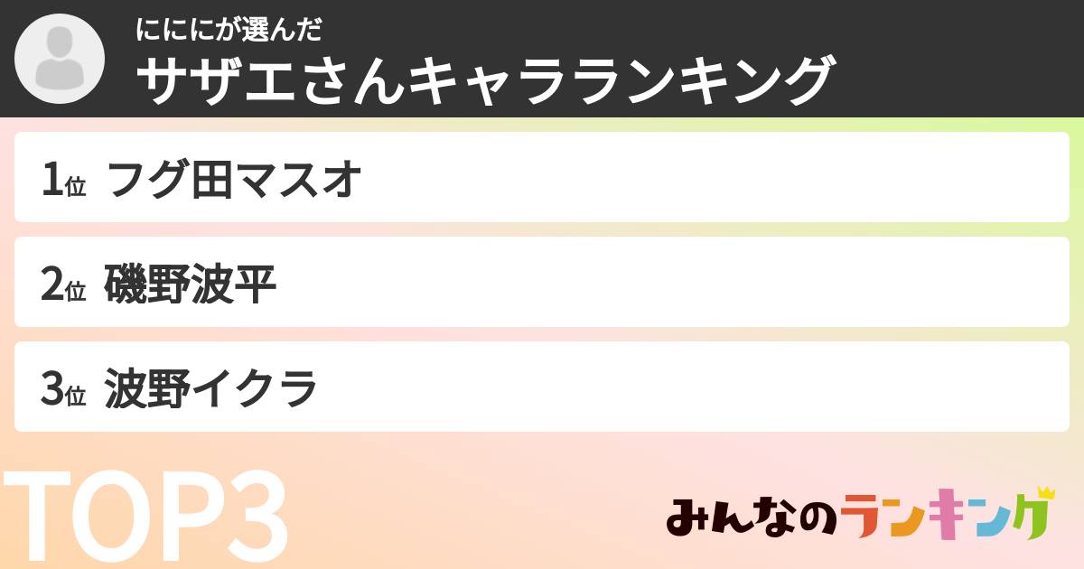 にににさんの「サザエさんキャラランキング」
