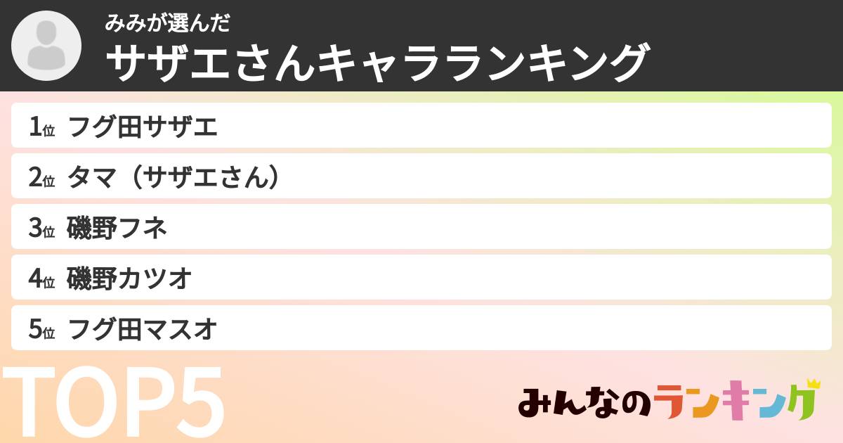 みみさんの「サザエさんキャラランキング」
