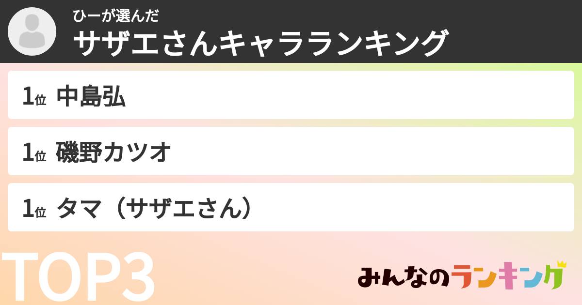 ひーさんの「サザエさんキャラランキング」
