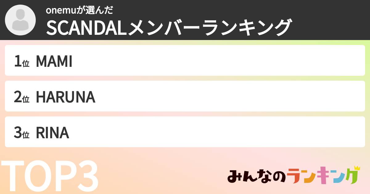 onemuさんの「SCANDALメンバーランキング」