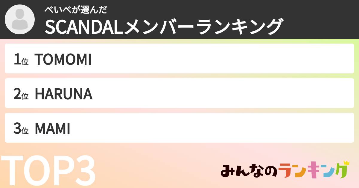 べいべさんの「SCANDALメンバーランキング」