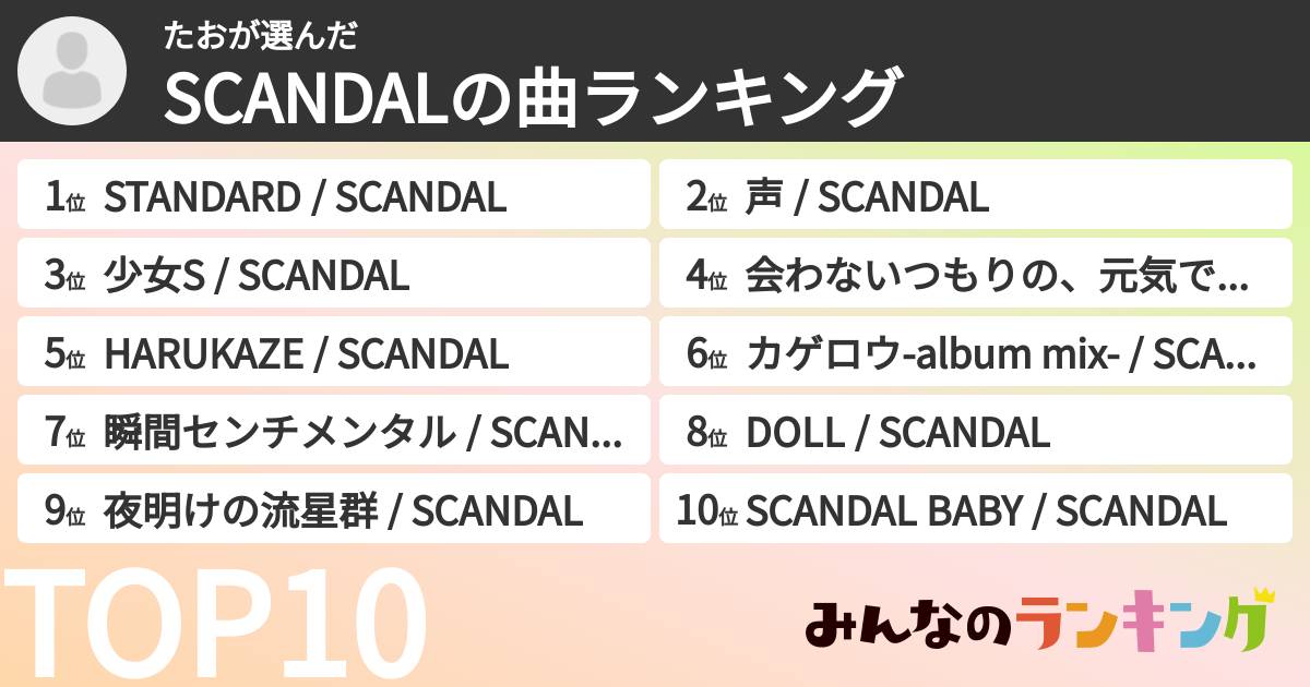 たおさんの「SCANDALの曲ランキング」
