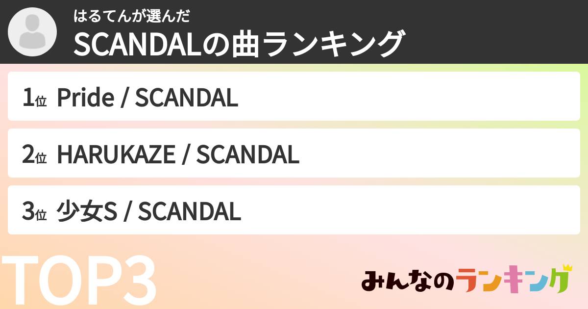 はるてんさんの「SCANDALの曲ランキング」