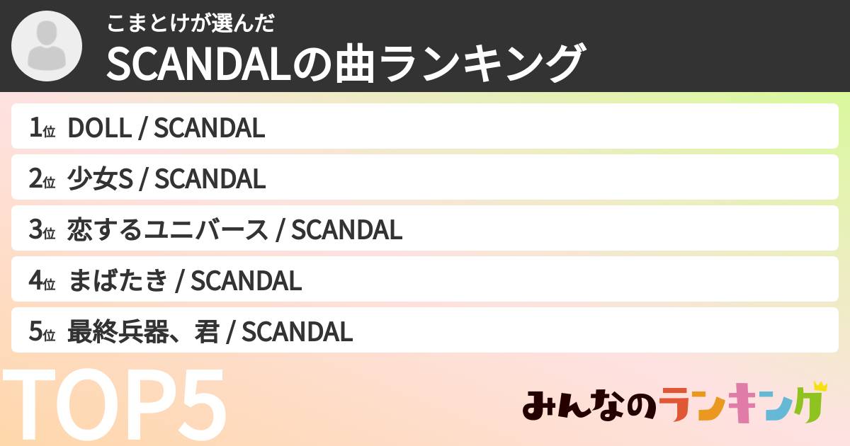 こまとけさんの「SCANDALの曲ランキング」
