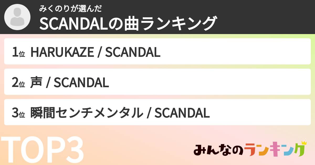 みくのりさんの「SCANDALの曲ランキング」