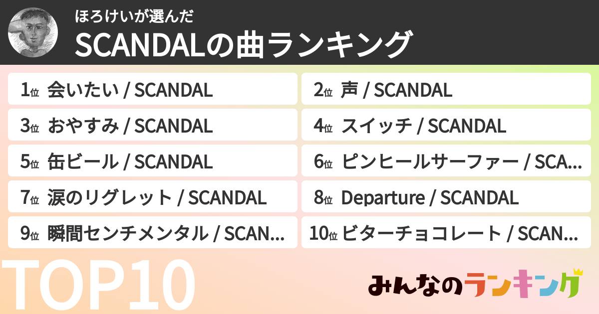 ほろけいさんの「SCANDALの曲ランキング」