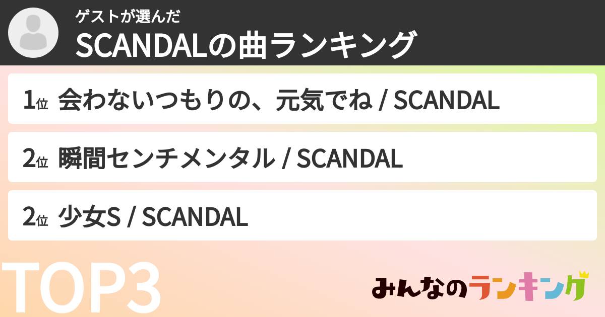 ゲストさんの「SCANDALの曲ランキング」