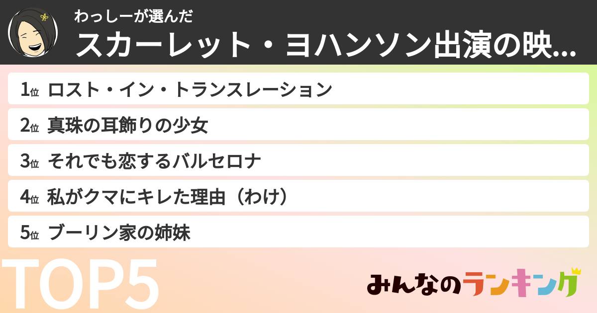 わっしーさんの「スカーレット・ヨハンソン出演の映画ランキング」