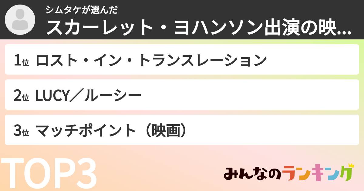 シムタケさんの「スカーレット・ヨハンソン出演の映画ランキング」