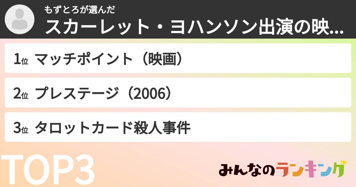 もずとろさんの「スカーレット・ヨハンソン出演の映画ランキング」
