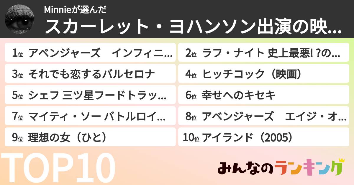 Minnieさんの「スカーレット・ヨハンソン出演の映画ランキング」