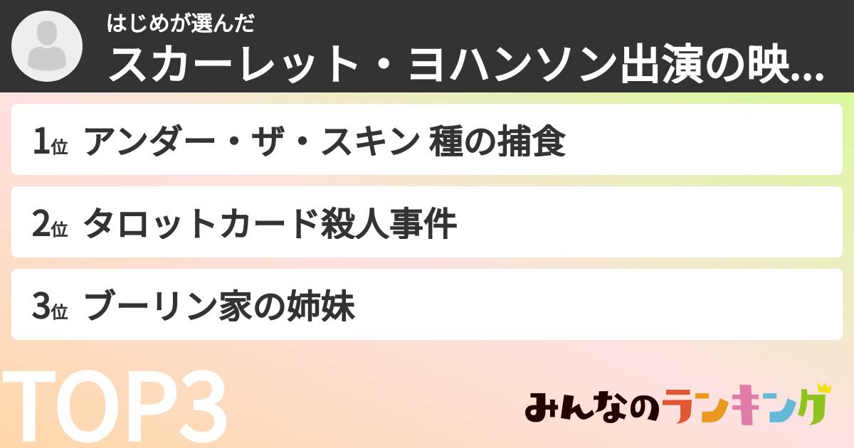 はじめさんの「スカーレット・ヨハンソン出演の映画ランキング」