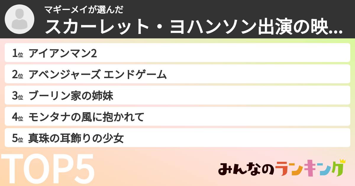 マギーメイさんの「スカーレット・ヨハンソン出演の映画ランキング」