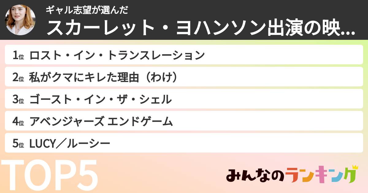 ギャル志望さんの「スカーレット・ヨハンソン出演の映画ランキング」