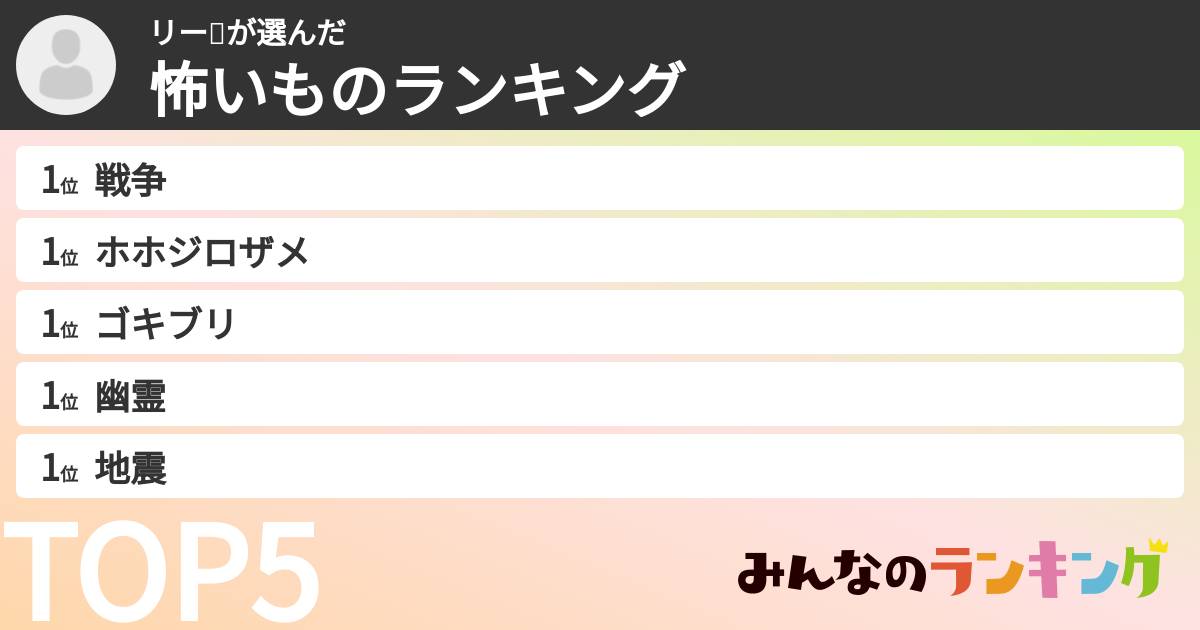 リー⭐さんの「怖いものランキング」