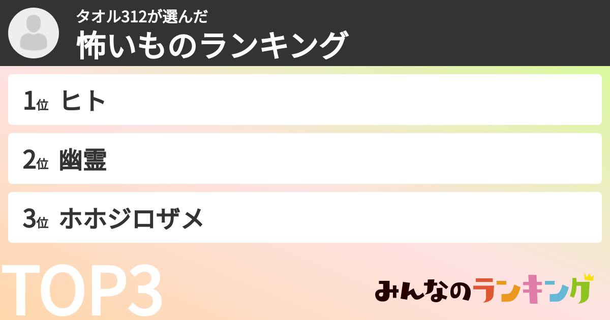 タオル312さんの「怖いものランキング」