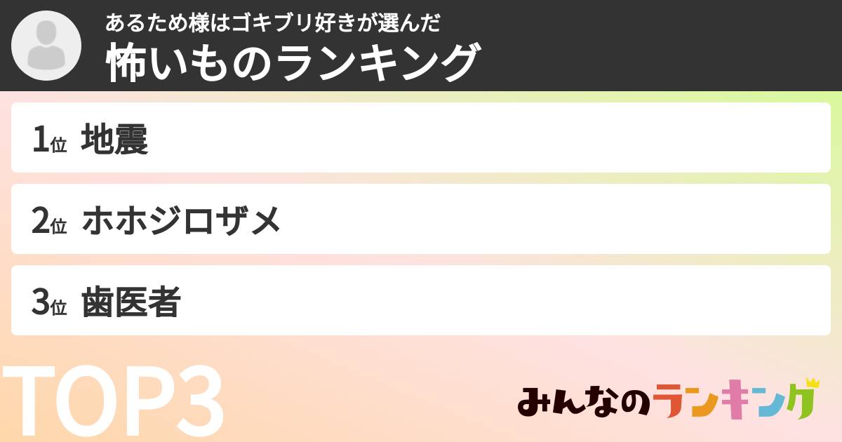 あるため様はゴキブリ好きさんの「怖いものランキング」