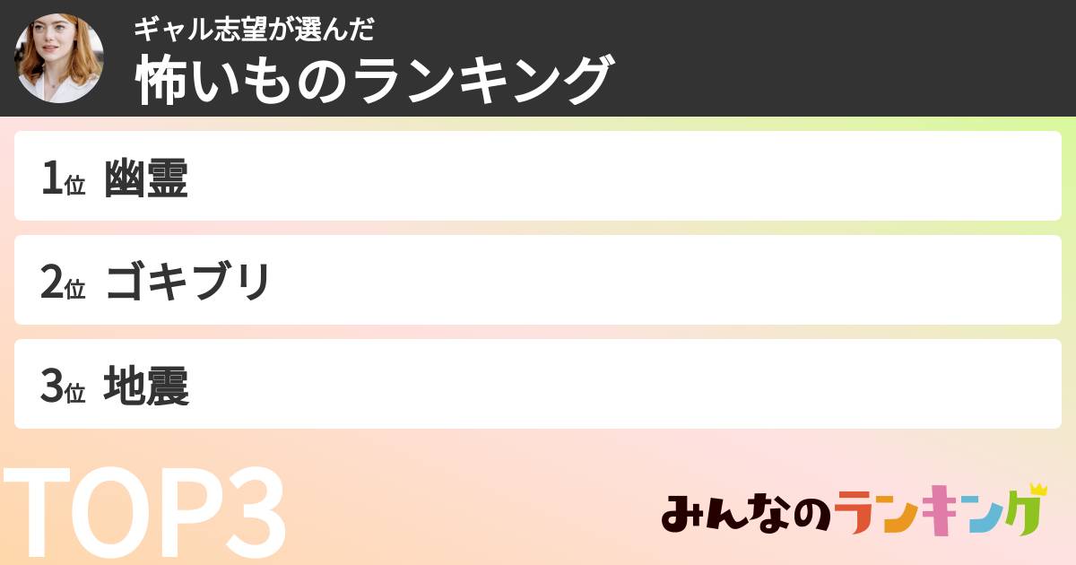 ギャル志望さんの「怖いものランキング」