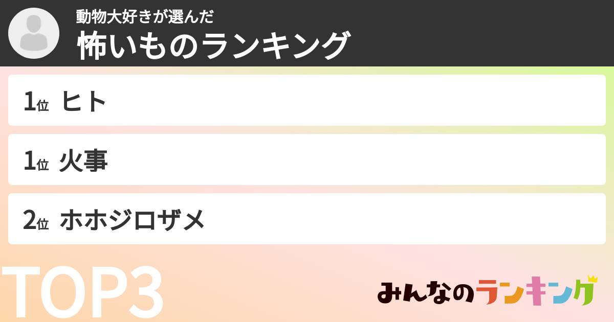 動物大好きさんの「怖いものランキング」