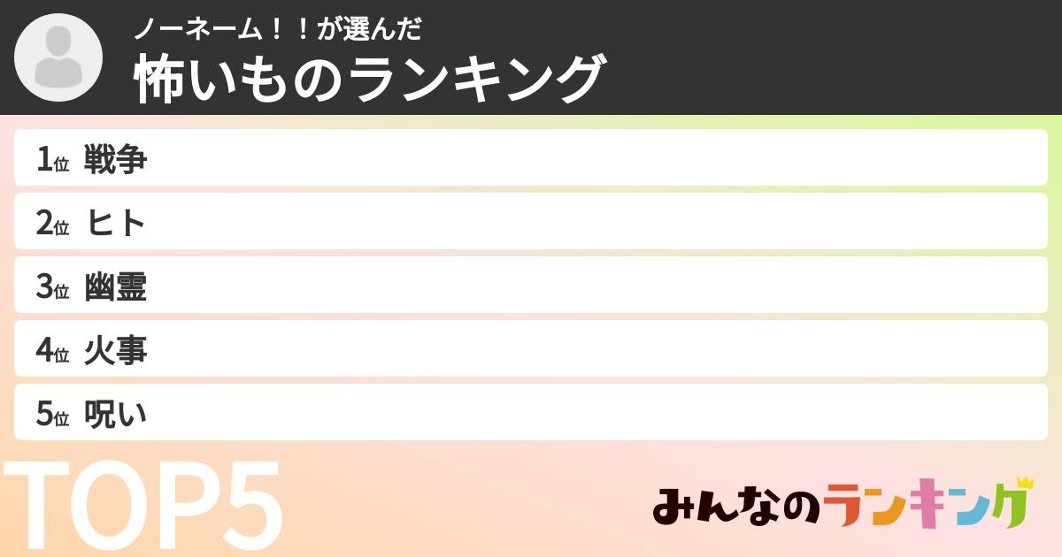 ノーネーム！！さんの「怖いものランキング」