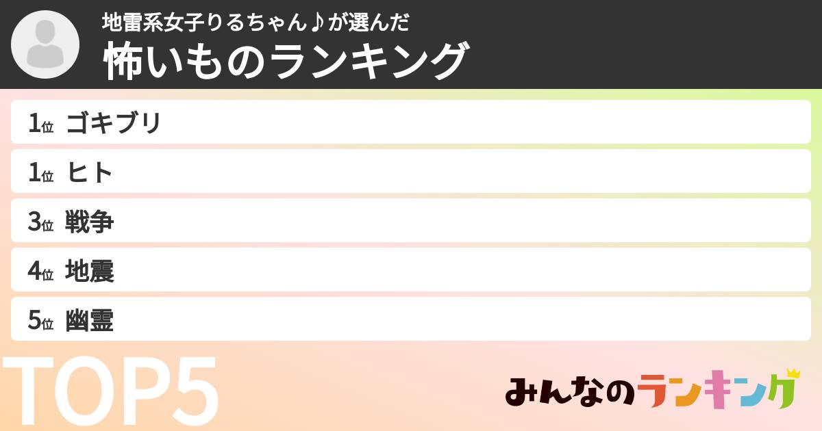 地雷系女子りるちゃん♪さんの「怖いものランキング」