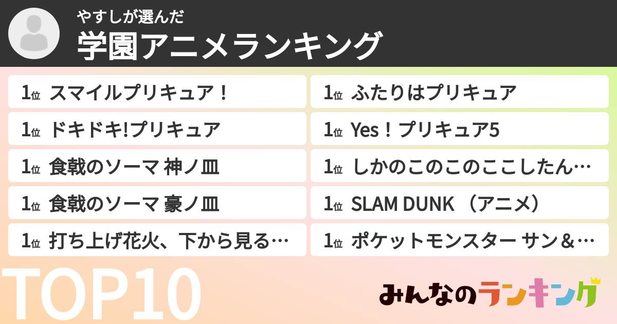やすしさんの「学園アニメランキング」