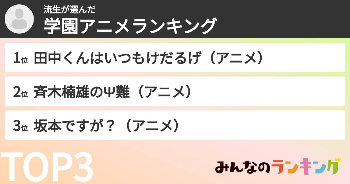 流生さんの「学園アニメランキング」