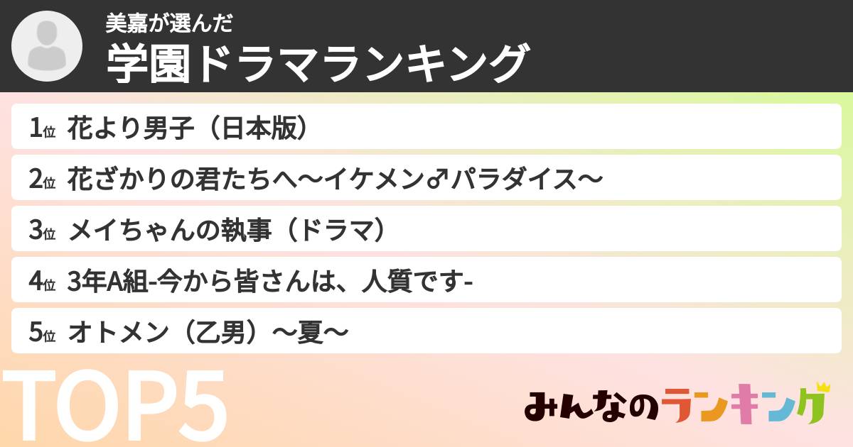 美嘉さんの「学園ドラマランキング」