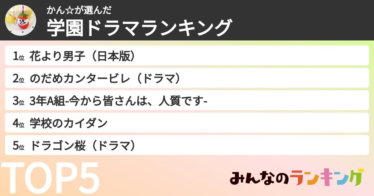かん☆さんの「学園ドラマランキング」
