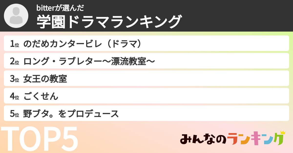 bitterさんの「学園ドラマランキング」