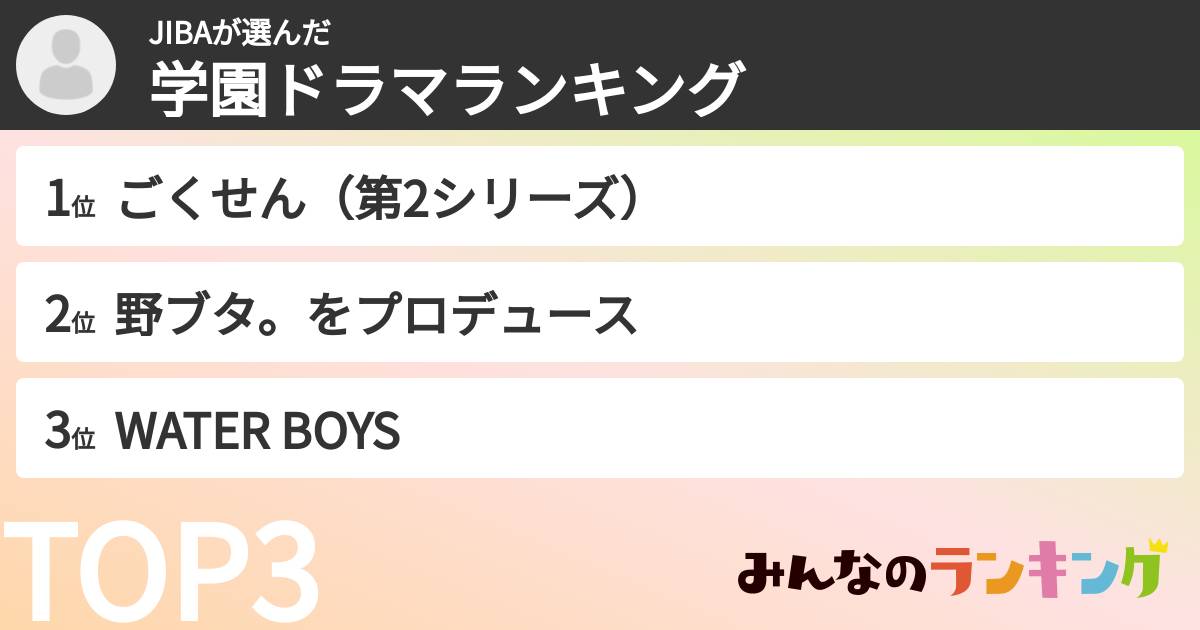 JIBAさんの「学園ドラマランキング」