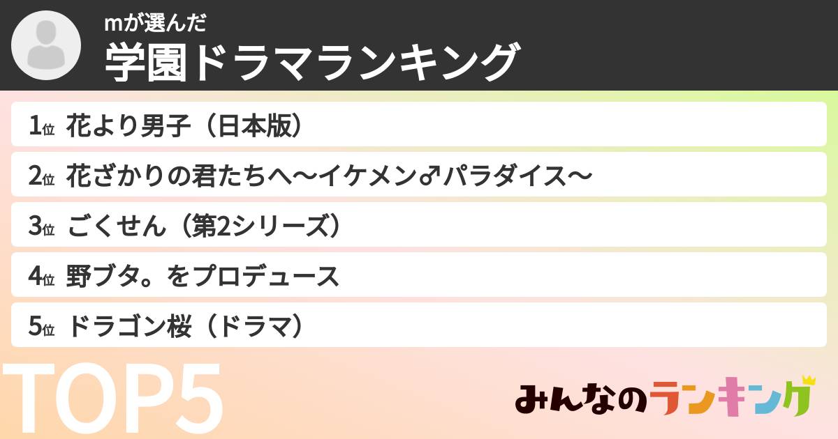 mさんの「学園ドラマランキング」