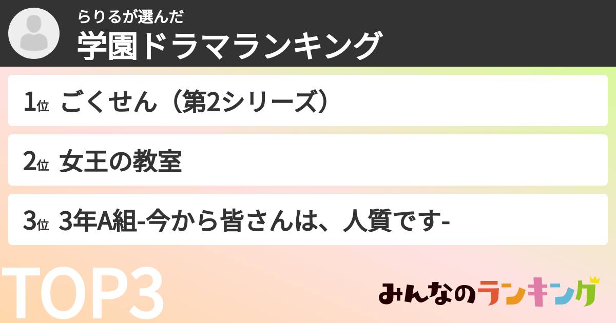 らりるさんの「学園ドラマランキング」