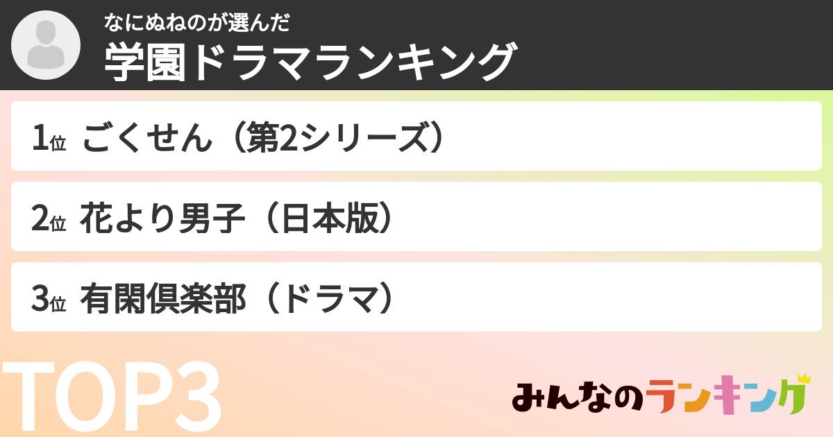 なにぬねのさんの「学園ドラマランキング」