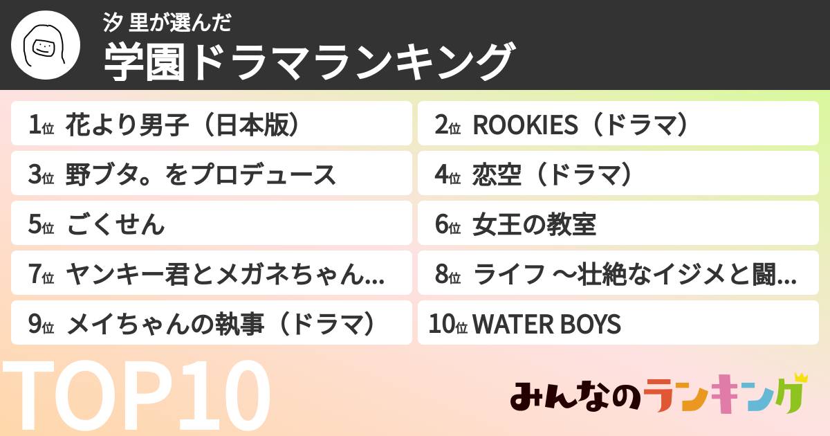 汐 里さんの「学園ドラマランキング」