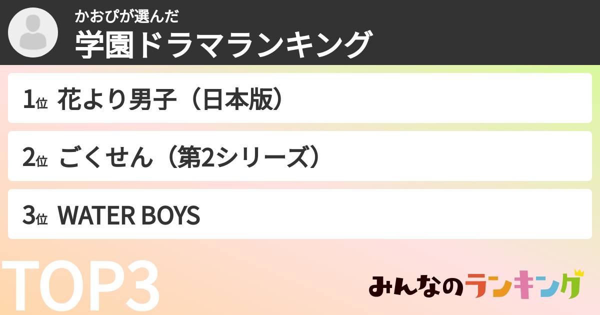 かおぴさんの「学園ドラマランキング」