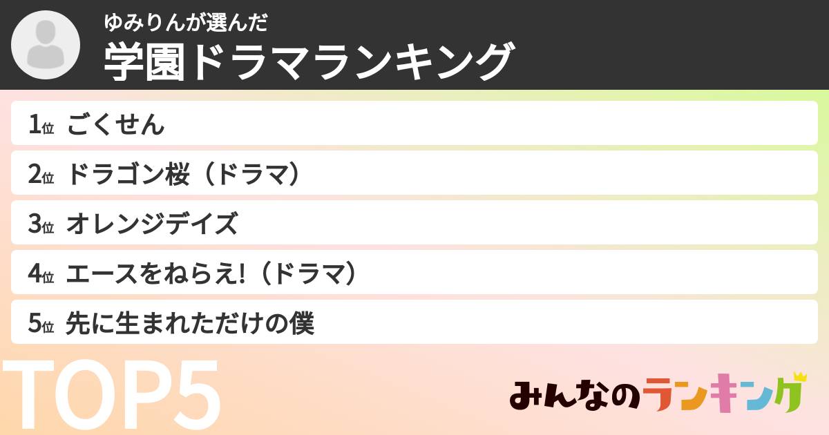 ゆみりんさんの「学園ドラマランキング」