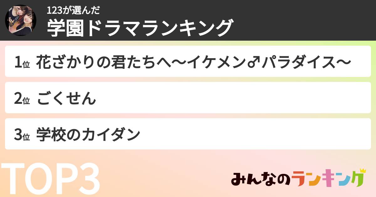 123さんの「学園ドラマランキング」