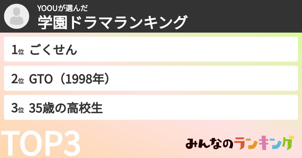 YOOUさんの「学園ドラマランキング」