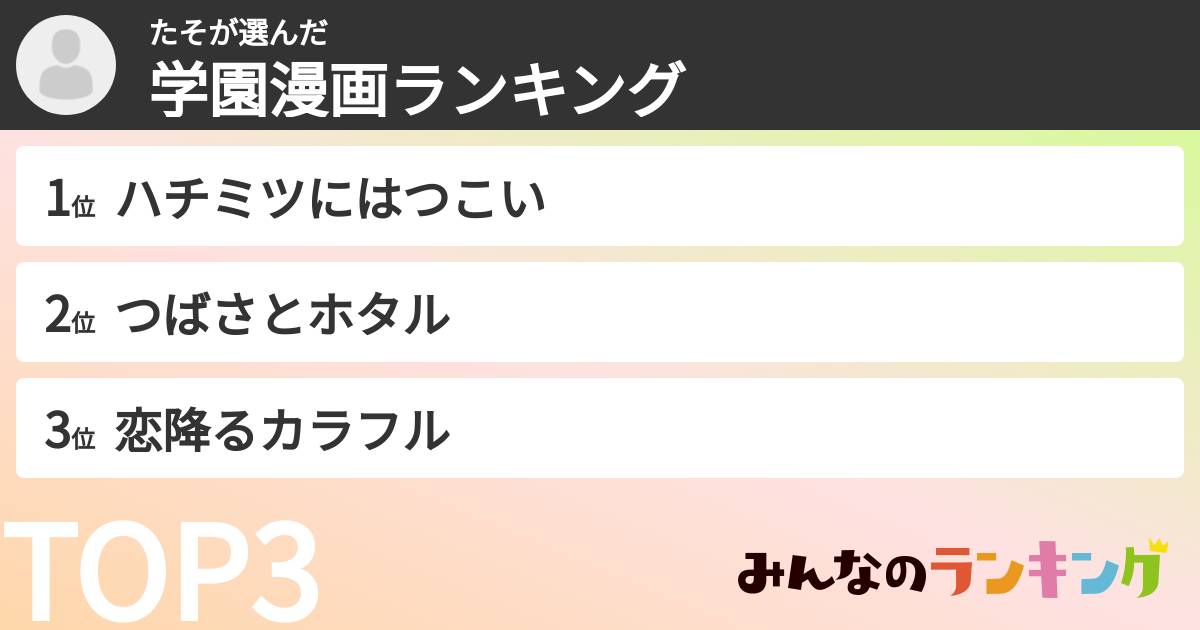 たそさんの「学園漫画ランキング」